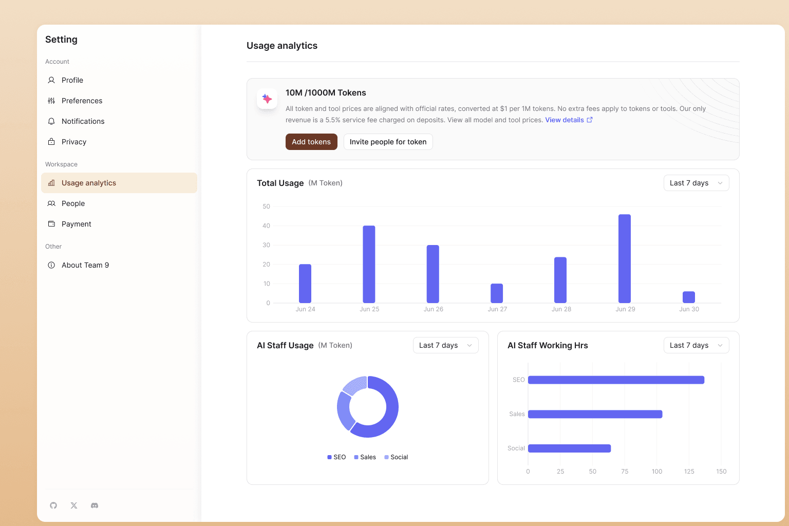 Agent settings dashboard with usage, permissions, and health indicators